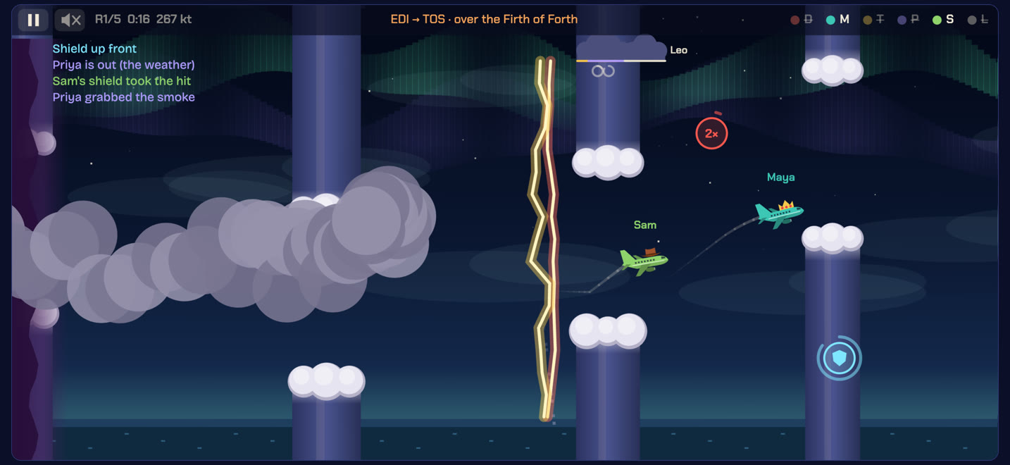 Planes dodging lightning from storm clouds under the northern lights